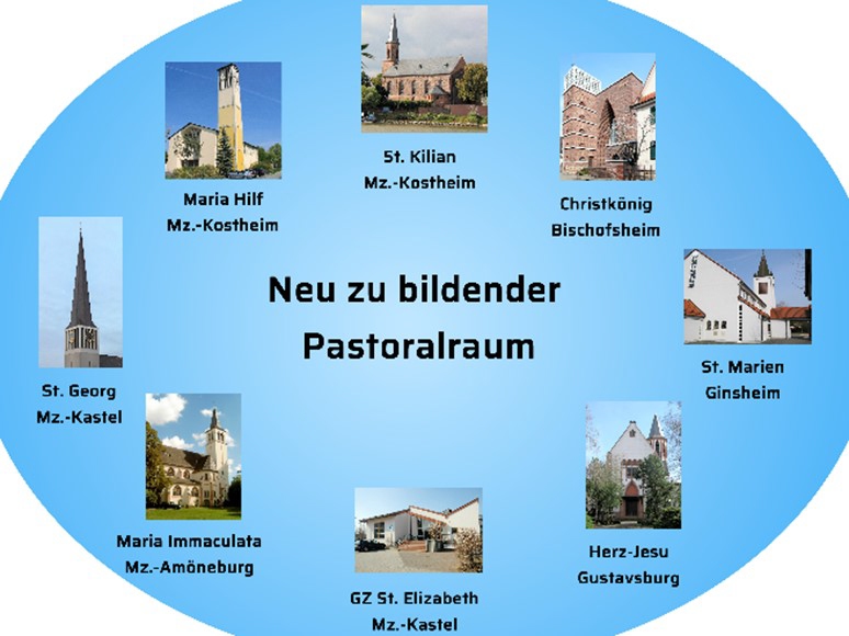 geplanter Pastoralraum AKK-Mainspitze (c) Pfarreien AKK-Mainspitze