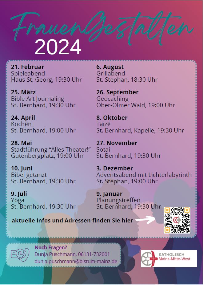 2024- Jahresprogramm-Frauengestalten-Übersicht (c) Dunja Puschmann mit canva.com