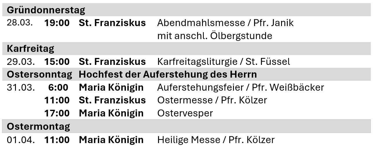 Gottesdienste an Ostern 2024 (c) Prof. Stephan Füssel