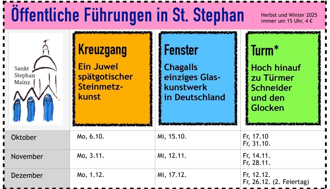 Öffentl Führg (c) S. Kirsch