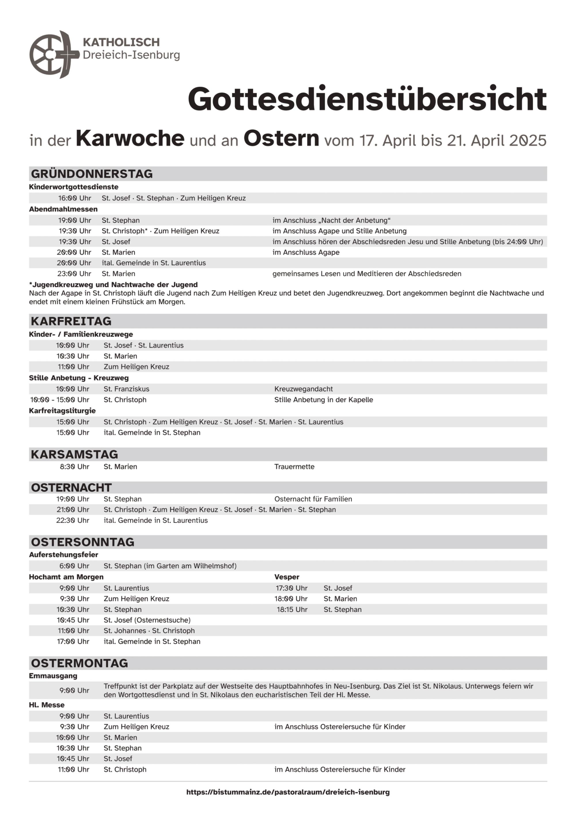 Gottesdienste Ostern 2025