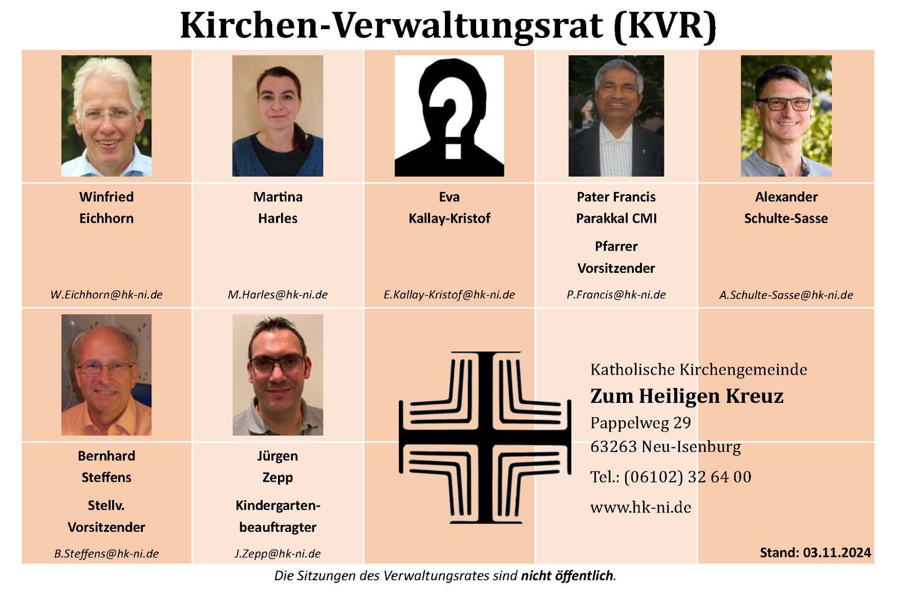 KVR (c) ZHK Thorsten Möller