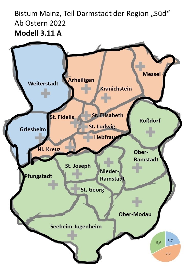 DreiPfarreienModell (c) Bistum Mainz