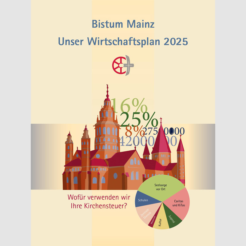 Bistum Mainz - Unser Wirtschaftsplan 2025 (c) Bistum Mainz