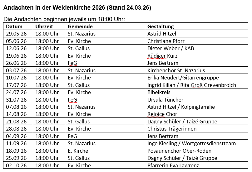 Andachten Weidenkirche 2026 (c) Nazarius.de