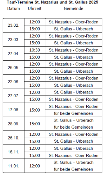 Tauftermine 2025 (c) Nazarius.de