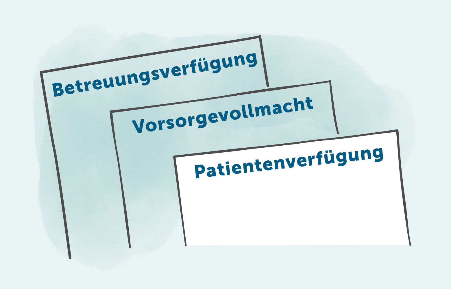 vollmachten_verfuegungen_patientenverfuegung-large (c) pflege.de