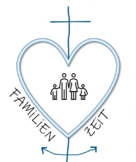 Familienzeit