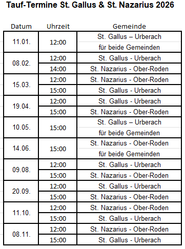Tauftermine 2026 (c) Nazarius.de