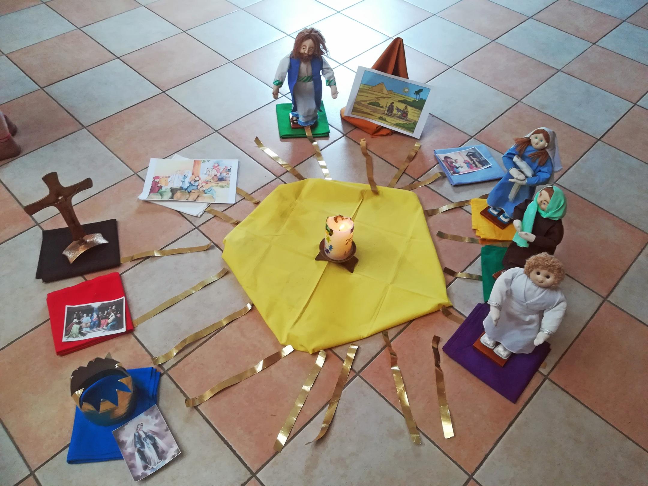 Bodenbild im Kindergottesdienst zum Muttertag
