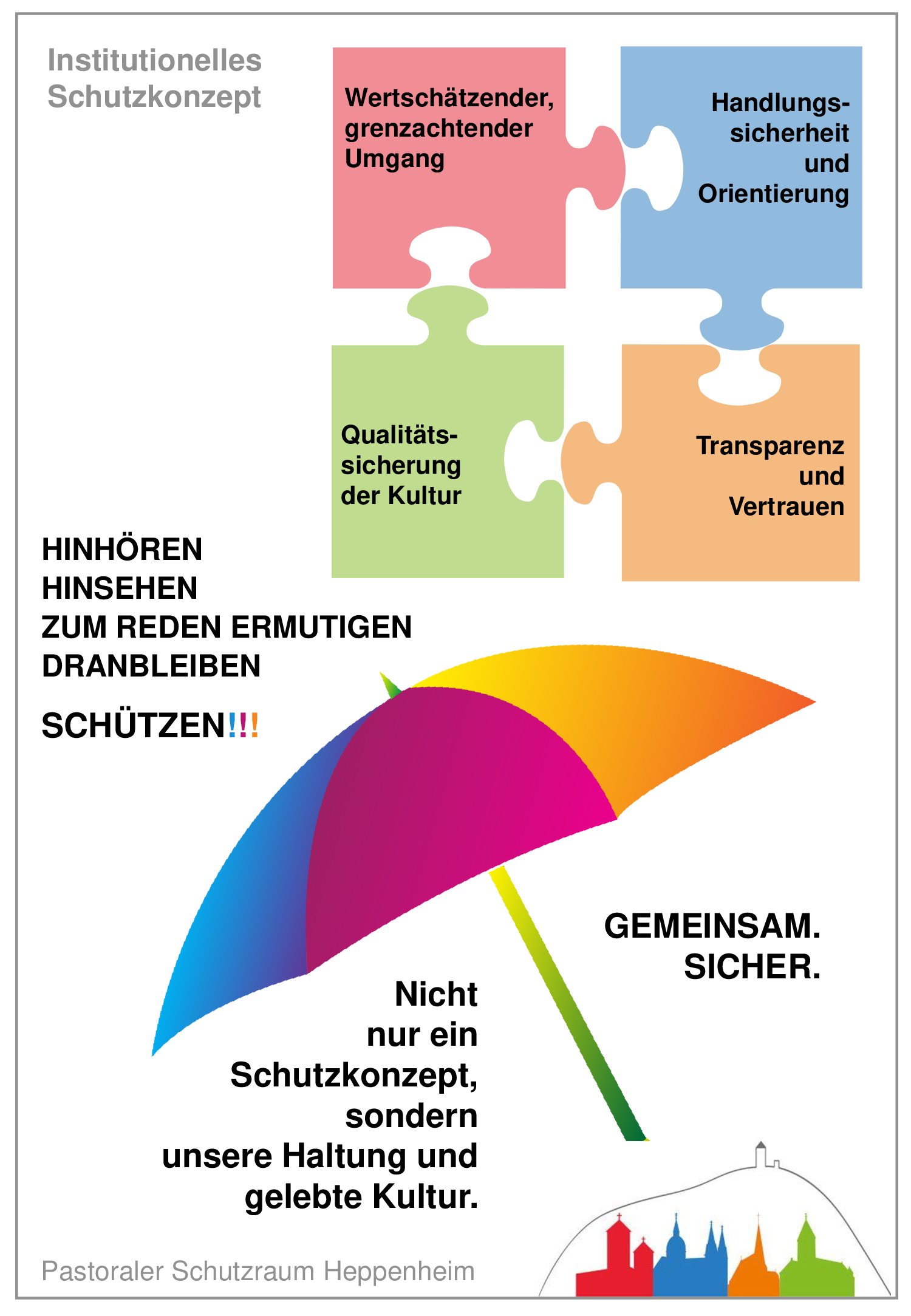 Grafik_Schutzkonzept (c) PR Heppenheim