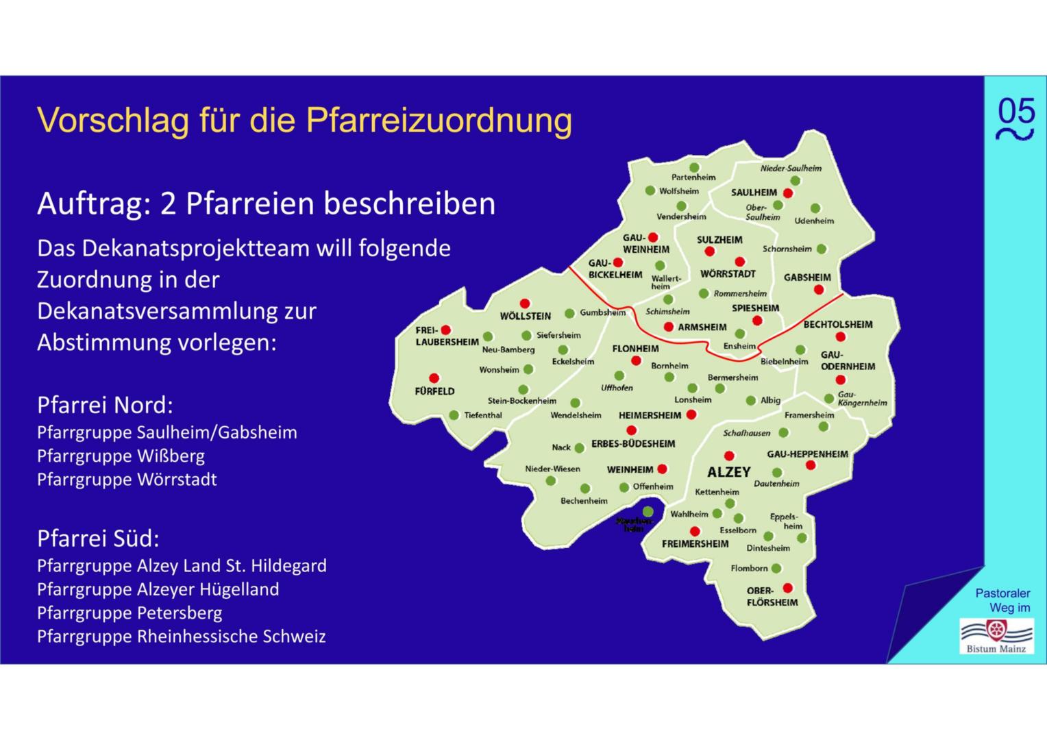Vorschlag-Pfarreizuordnung. (c) Kath. Dekanat Alzey/Gau-Bickelheim
