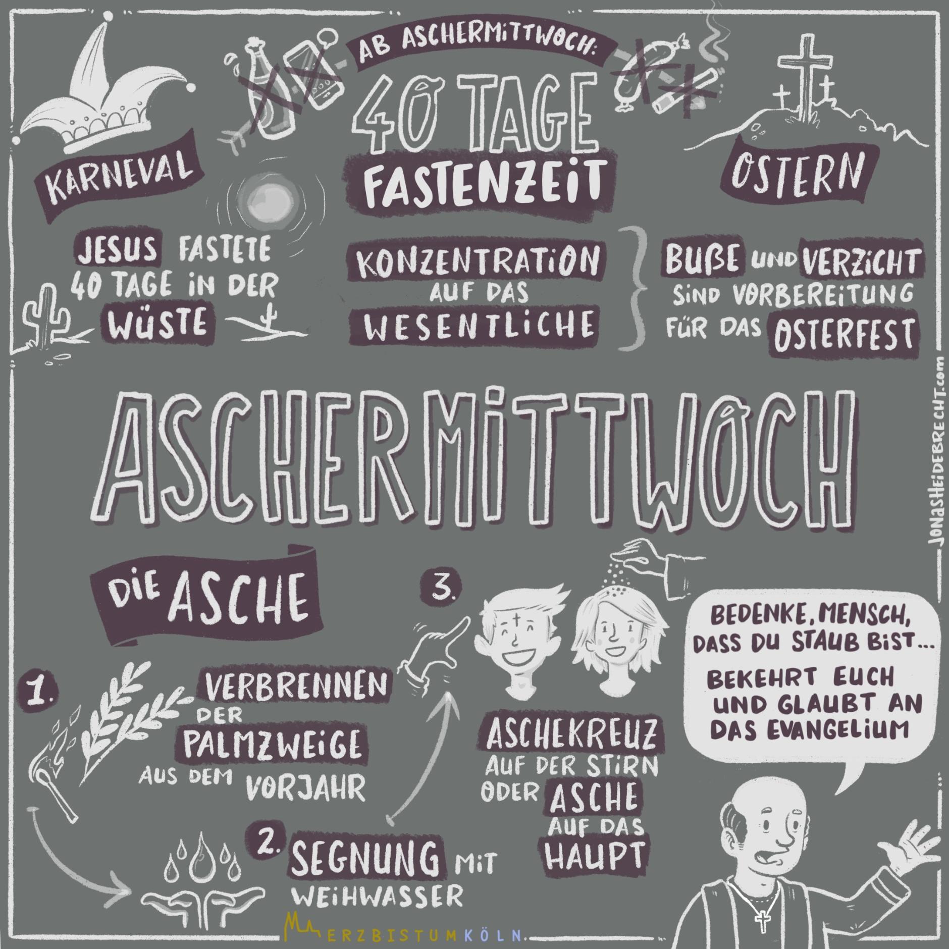 Aschermittwoch (c) Pfarrbriefservice.de - Erzbistum Köln / Jonas Heidebrecht