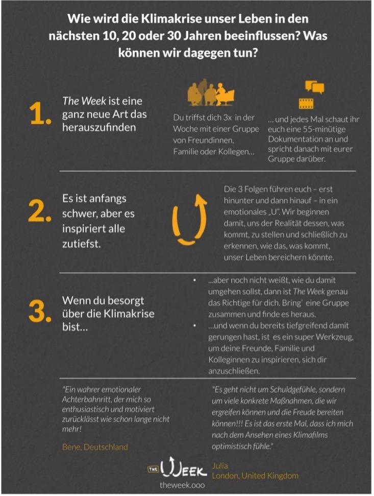 Filmabende Klimaschutz (c) theweek.ooo