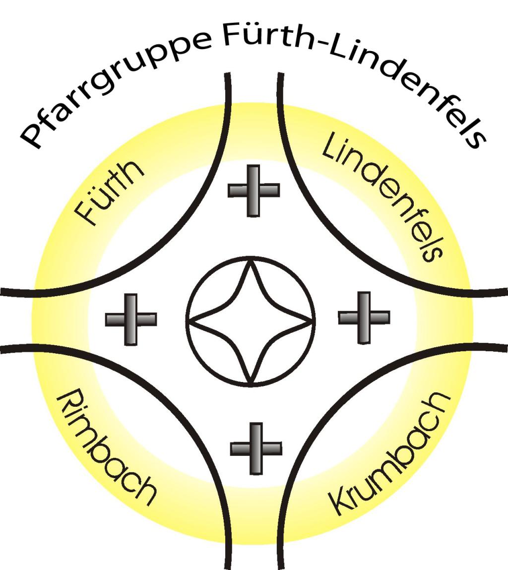 Logo Pfarrgruppe Fürth-Lindenfels (c) Matthias Lenhardt