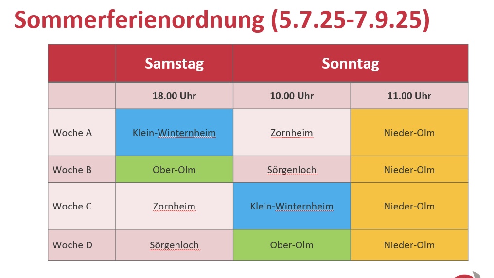 GD Ferien (c) HE