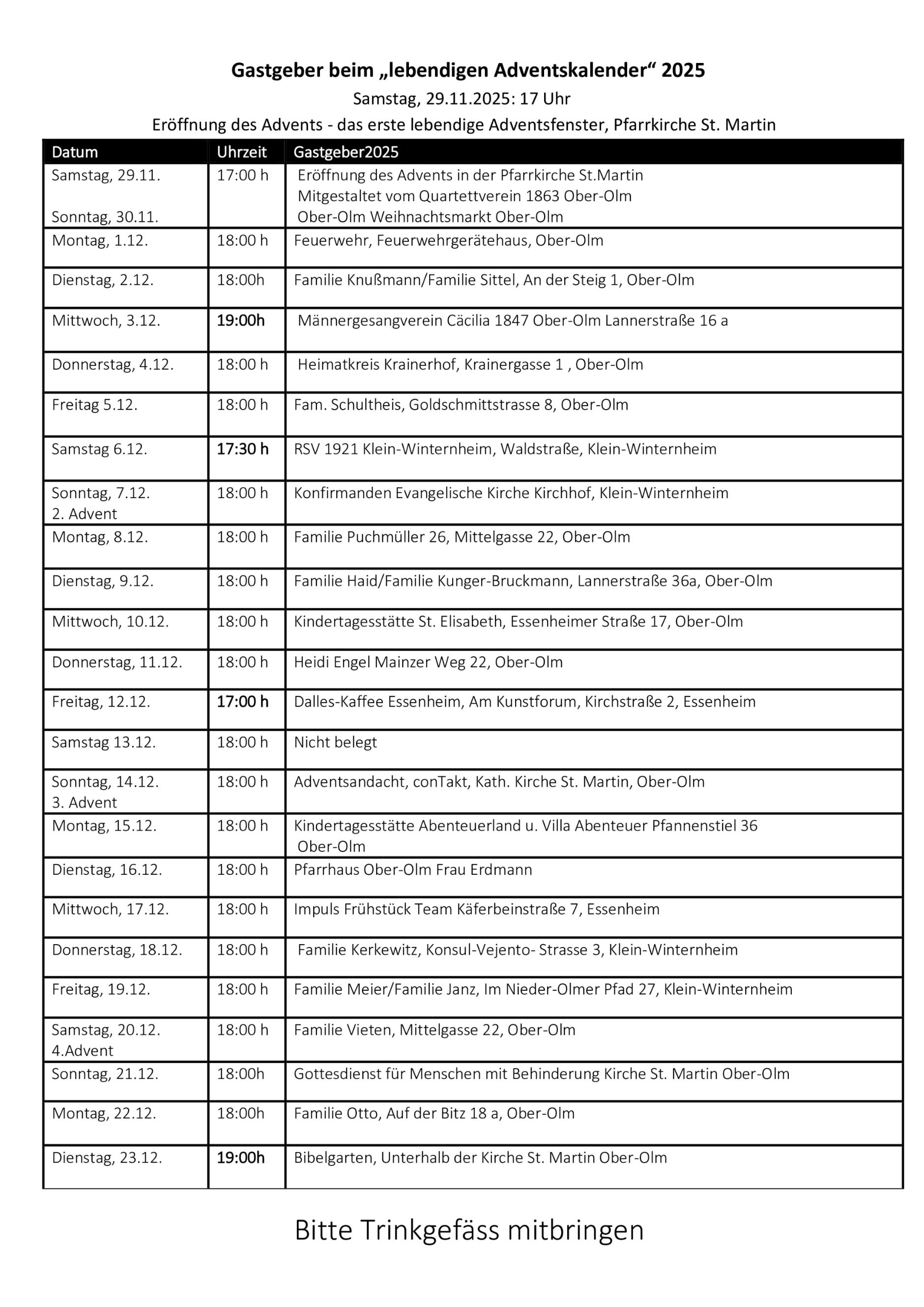 Gastgeber 2025 (c) ClVie