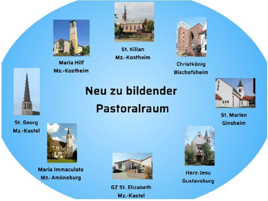 Kirchen AKK + Mainspitze