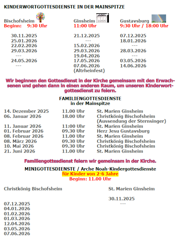 KiWoGoDi-FamGo (c) Edith Sans-Jakob