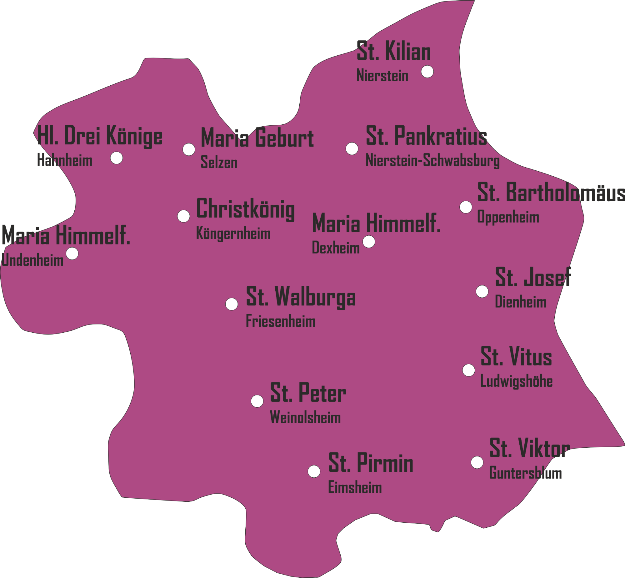 Patronate Kirchen Rhein-Selz