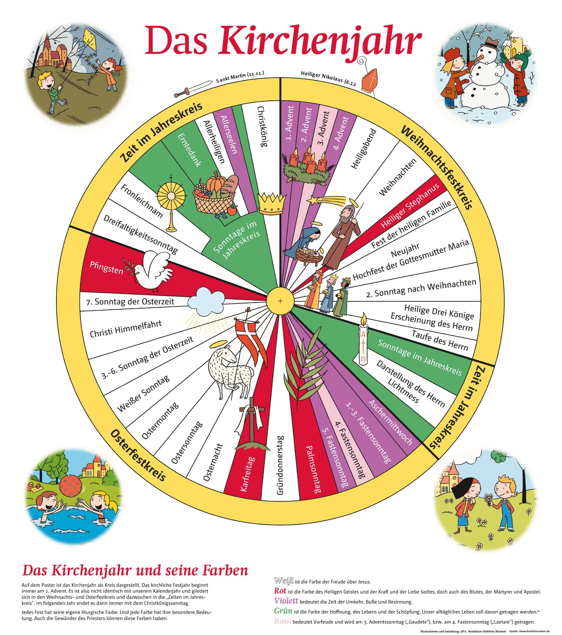 das_kirchenjahr_grafik_by_bonifatiuswerk-de_pfarrbriefservice (c) Bonifatiuswerk in: pfarrbriefservice.de
