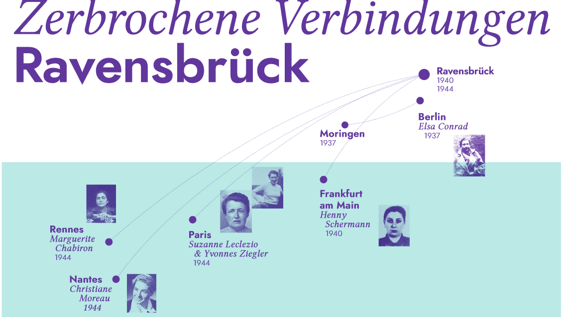 Ausstellung „Zerbrochene Verbindungen – Ravensbrück“