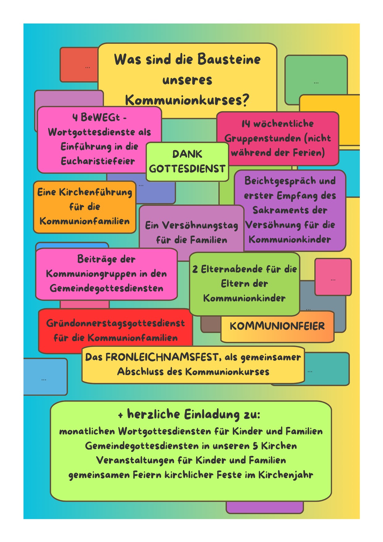 Plakat.KommunionkursKonzept 2026.2027
