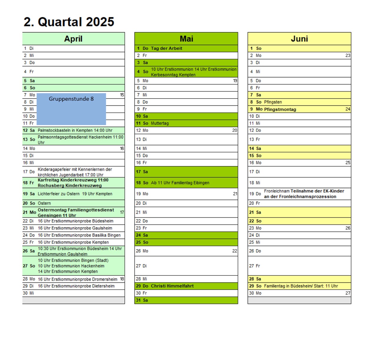 Erstkommunion-Termine 2025 Quartal 2