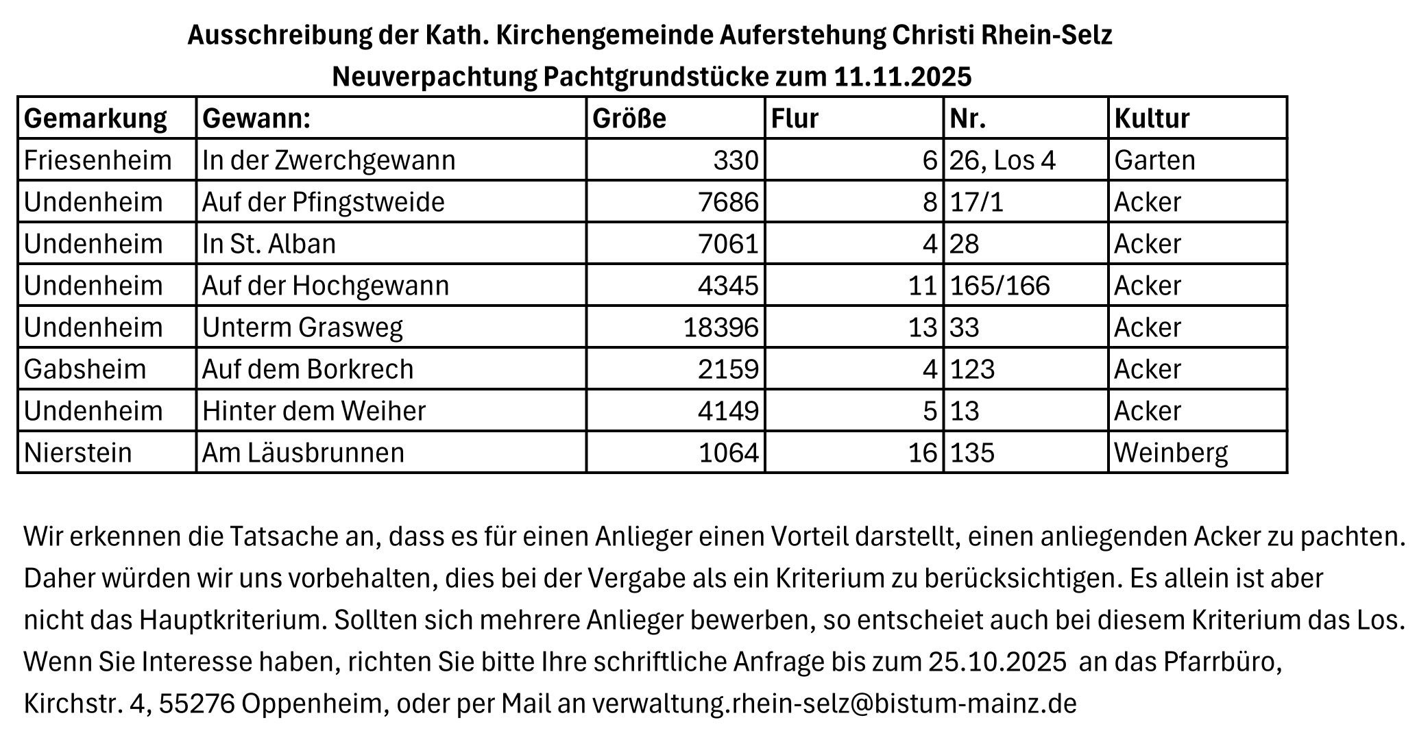2025_10_Ausschreibung Neuverpachtung