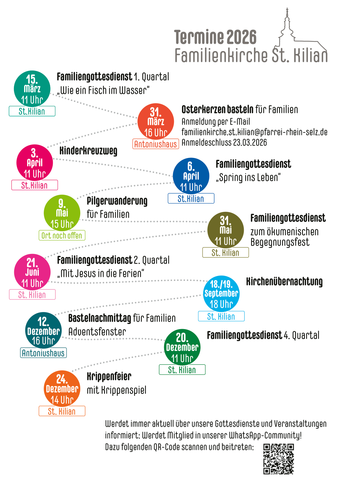 Familienkirche Nierstein Termine 2026