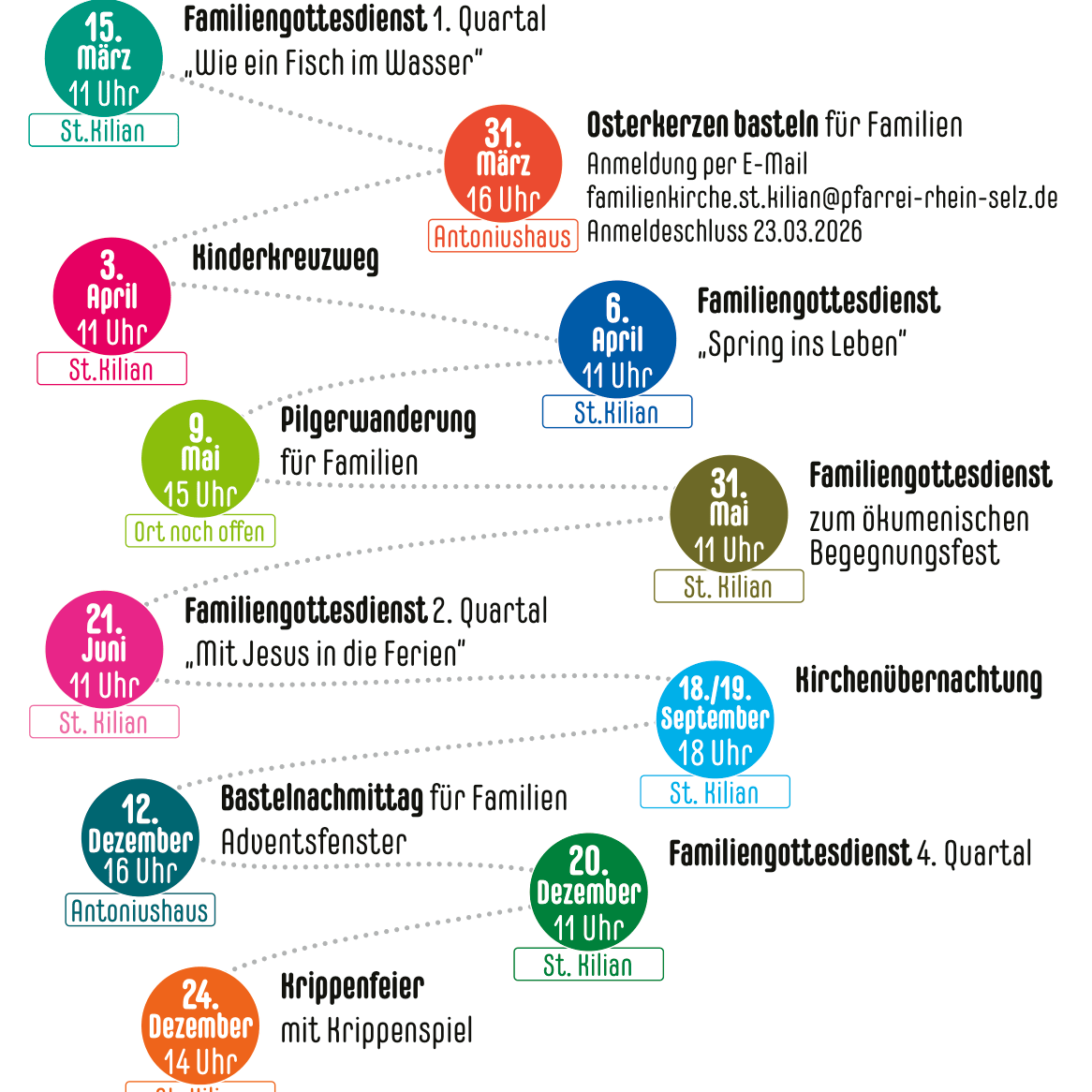 Familienkirche Nierstein Termine 2026