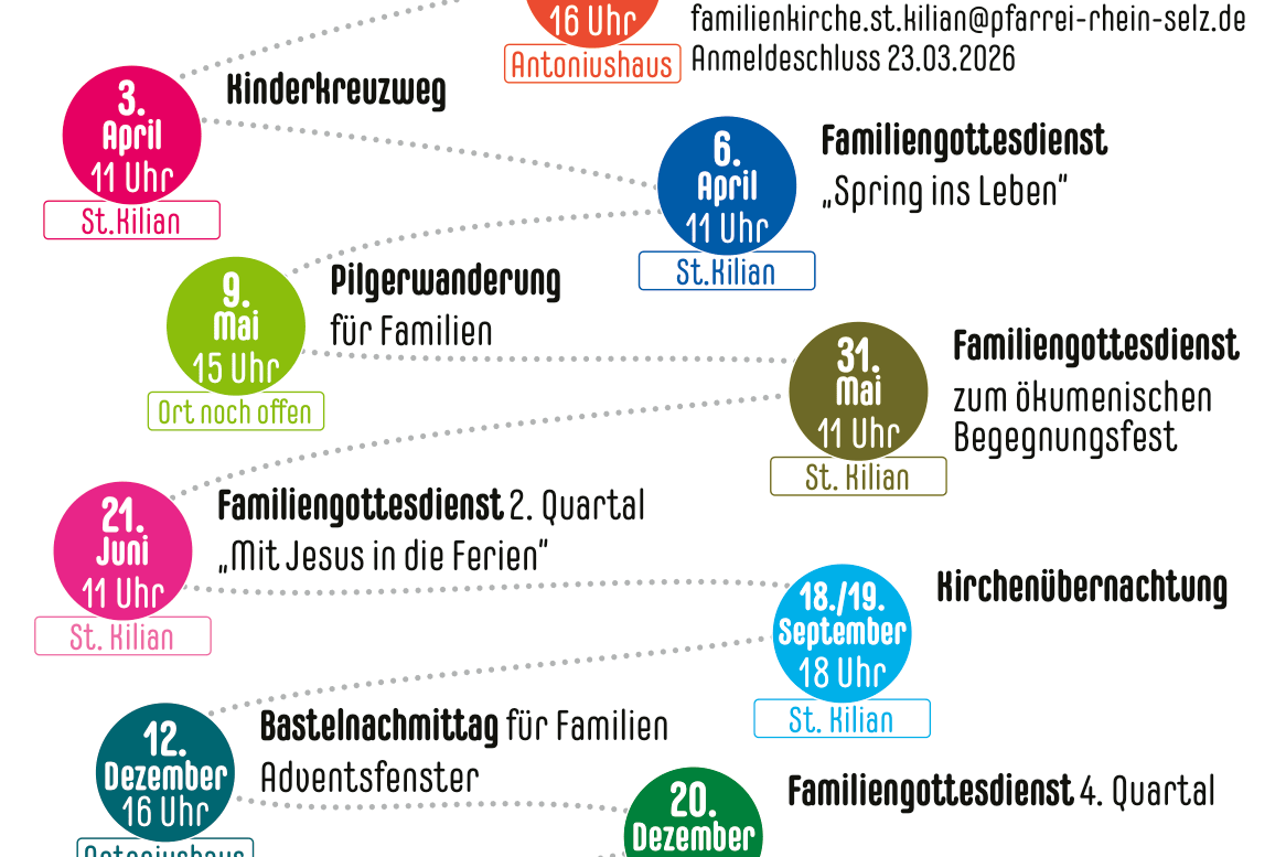 Familienkirche Nierstein Termine 2026