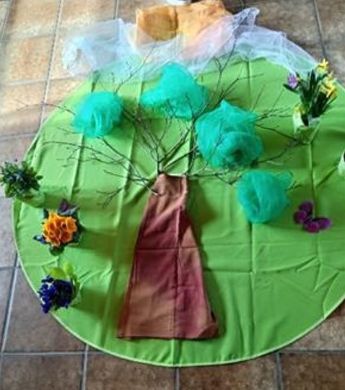 Seniorennachmittag in Saulheim