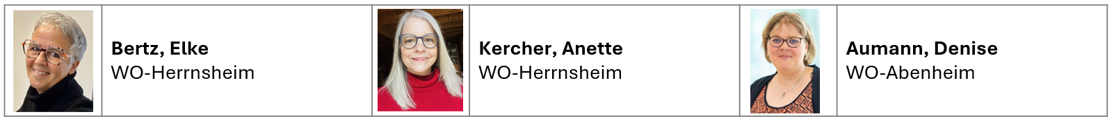 08 HerrnsheimAbenheim