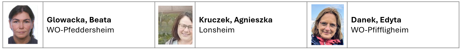 12 Polnische Gemeinde