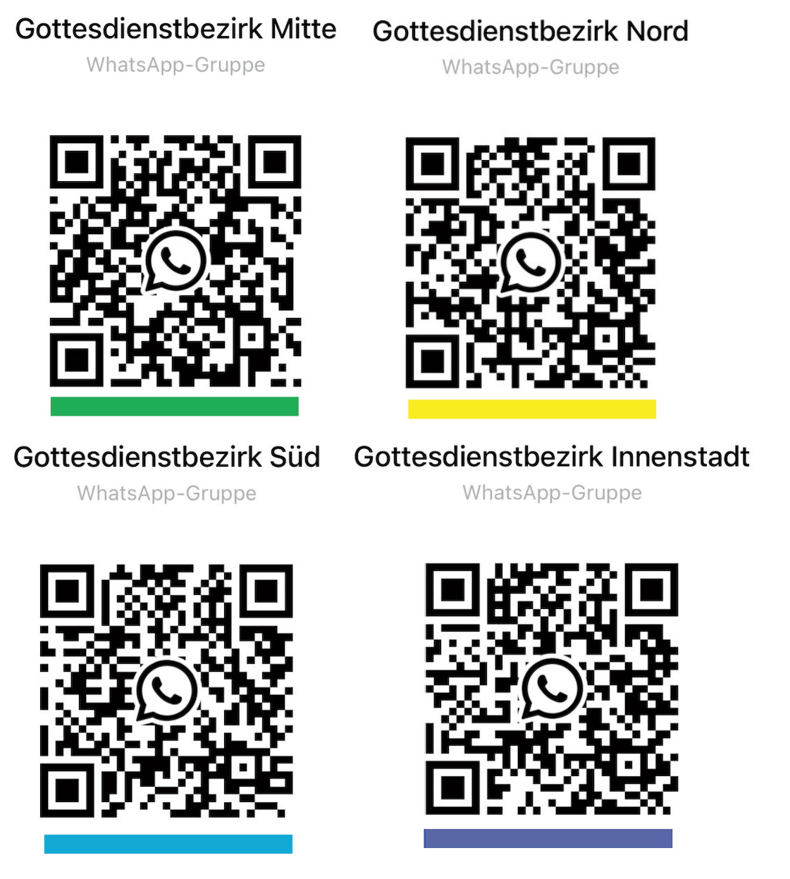 QR-Codes GDB