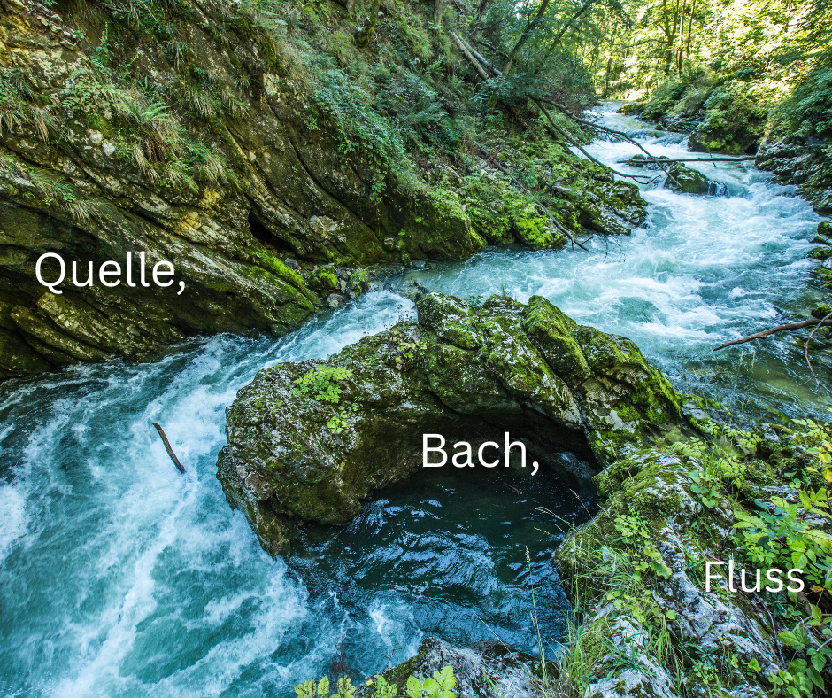 Quelle, Bach oder Fluss?