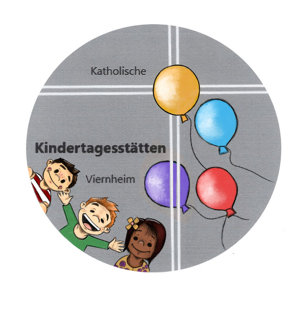 Katholische Kindertagesstätten Viernheim