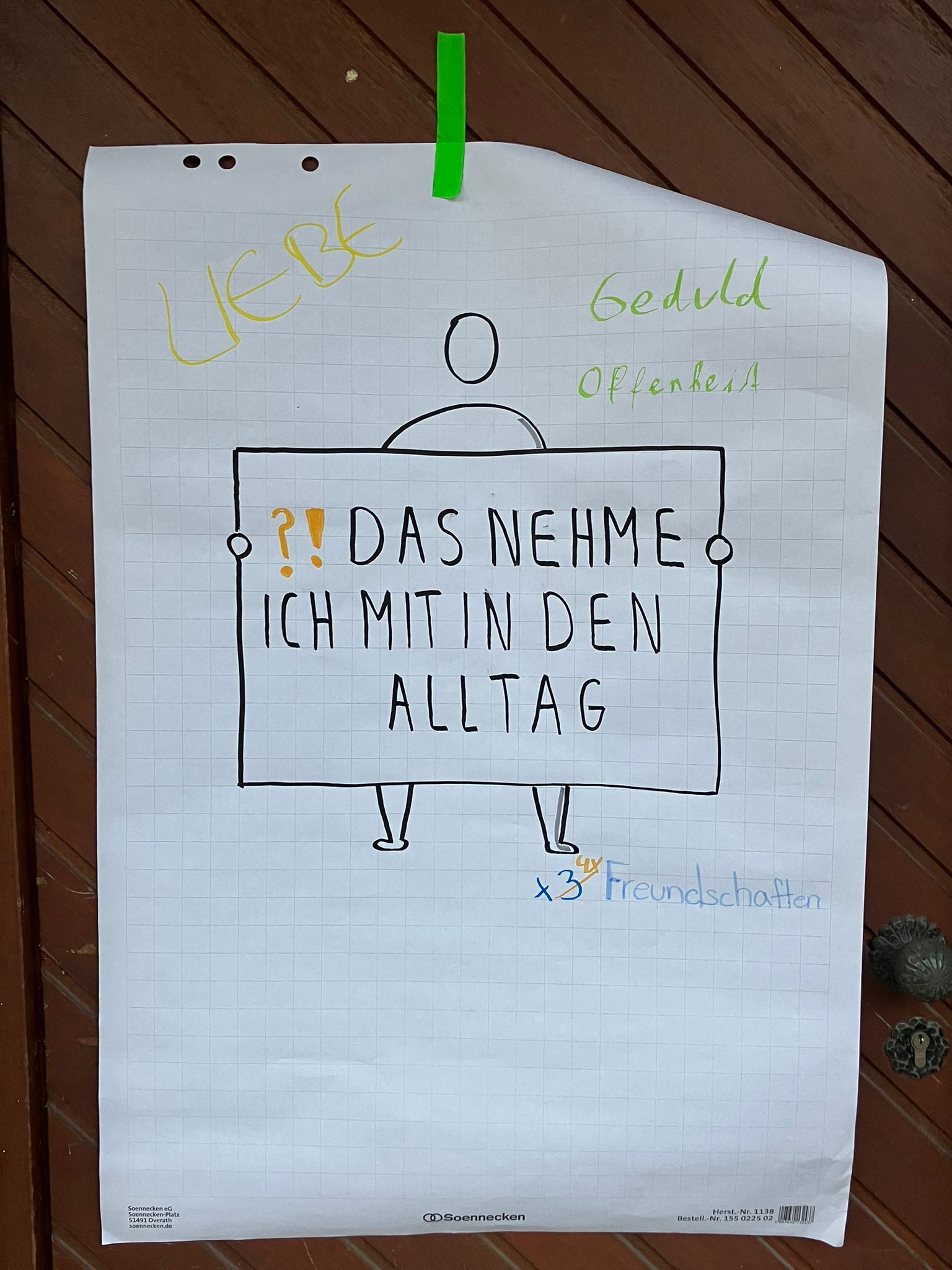 Reflexionsbogen