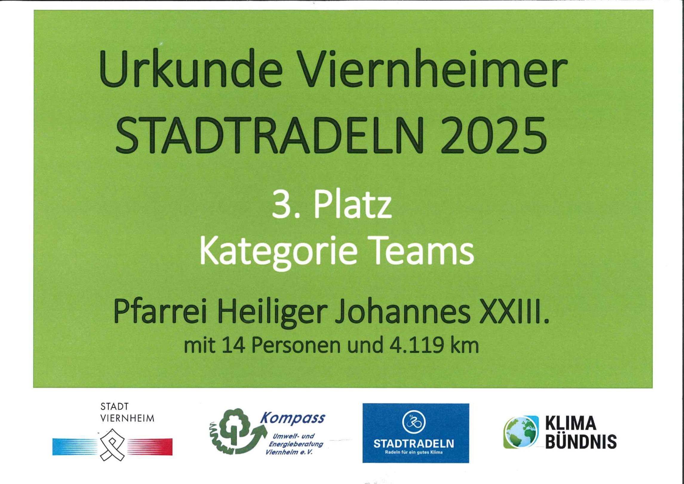 Stadtradeln 2025