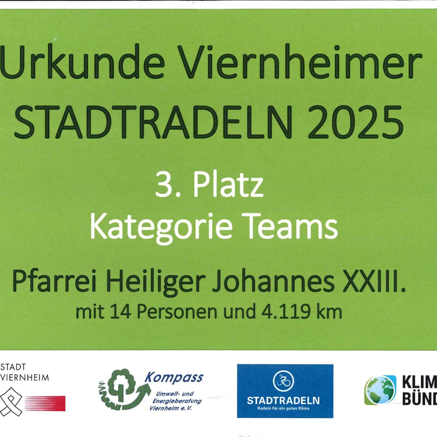 Stadtradeln 2025