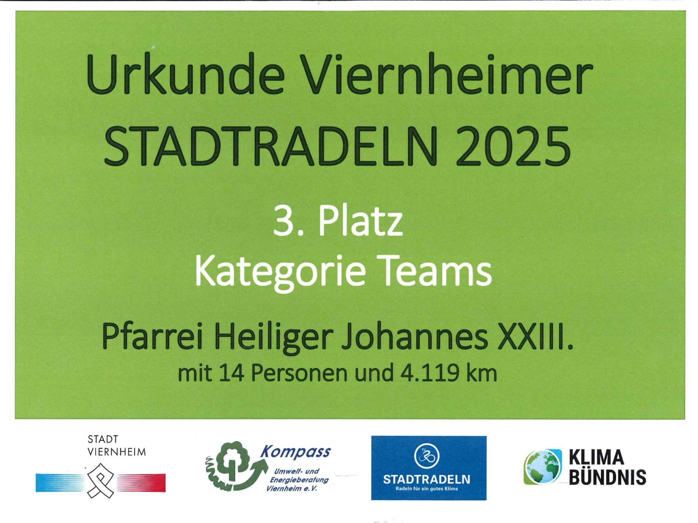Stadtradeln 2025
