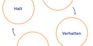 Halt_Haltung_Verhalten.PNG_373807944.png_2048758071