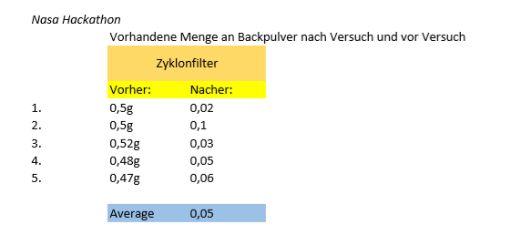 2020-05-30.31_Hackathon-Bild 7