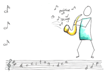 Energie (c) Martina Löffert Energie