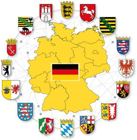Bundesländer (c) Komposition aus Bildern aus Pixabay von JensBrück und mapswire