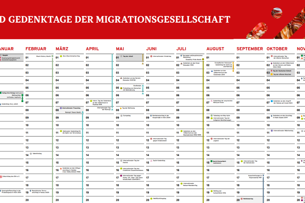 IDA - Informations- und Dokumentationszentrum für Antirassismusarbeit e.V.