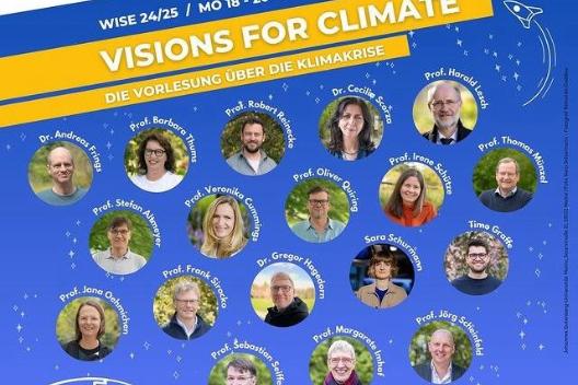 Visions for Climate