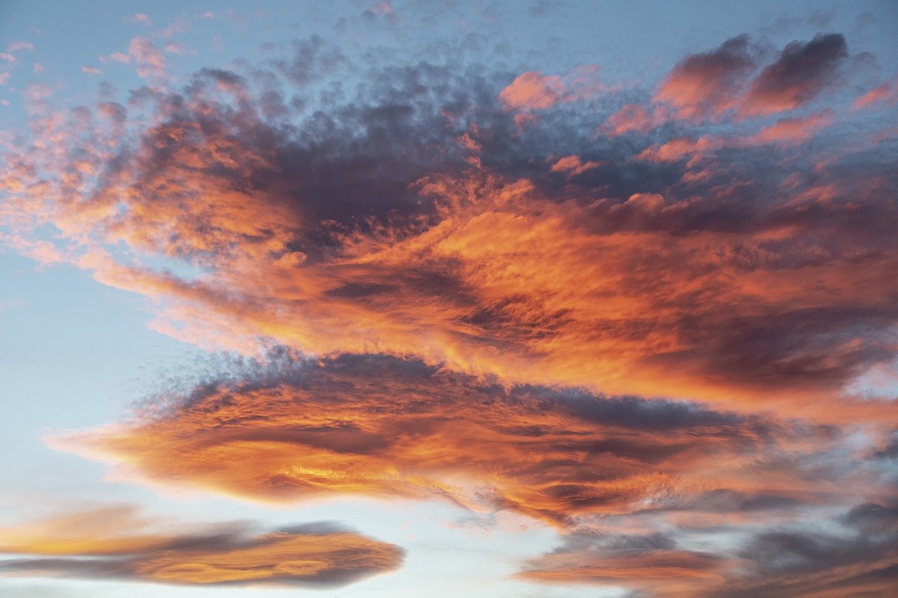 Wolken ziehen