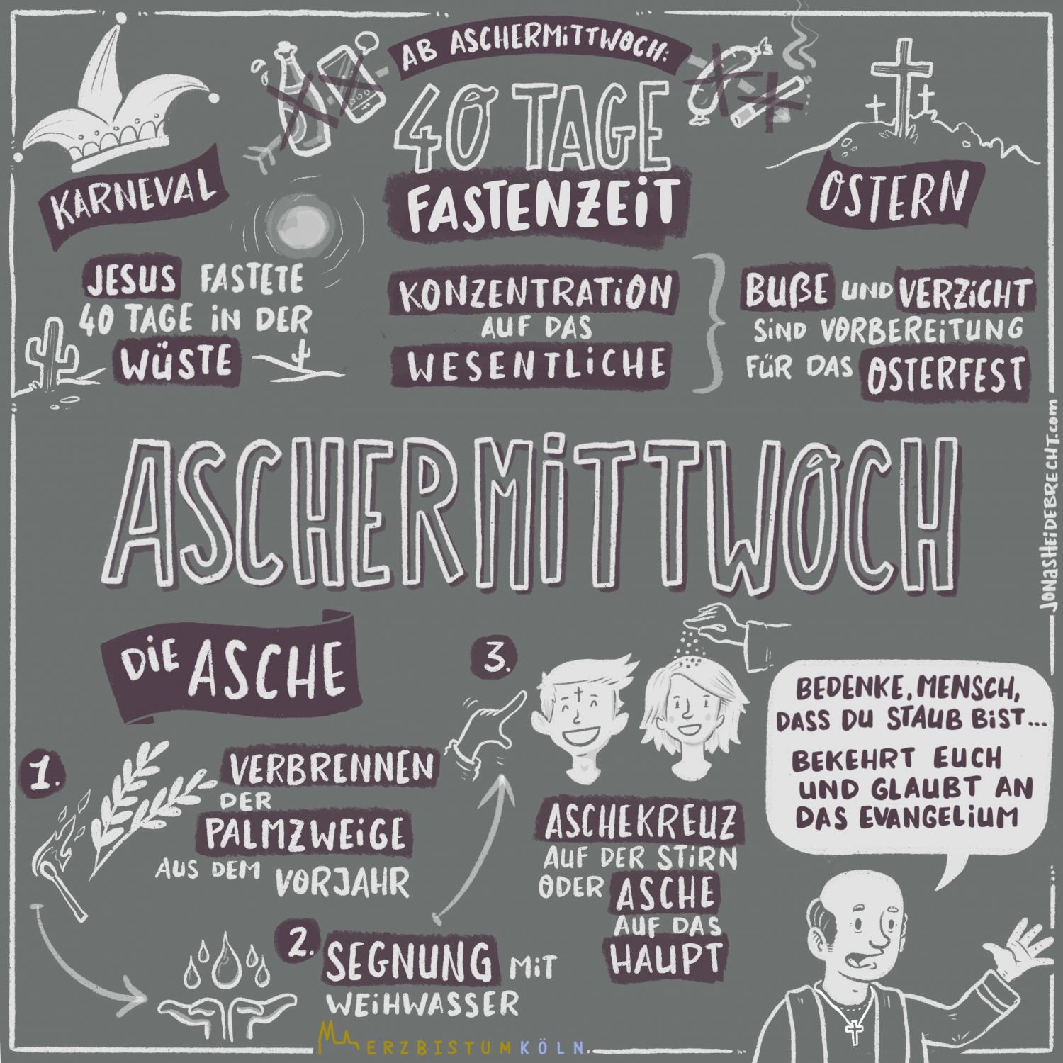 Aschermittwoch - schnell erklärt (c) Heidebrecht Frei / Erzbistum Köln / www.pfarrbriefservice.de